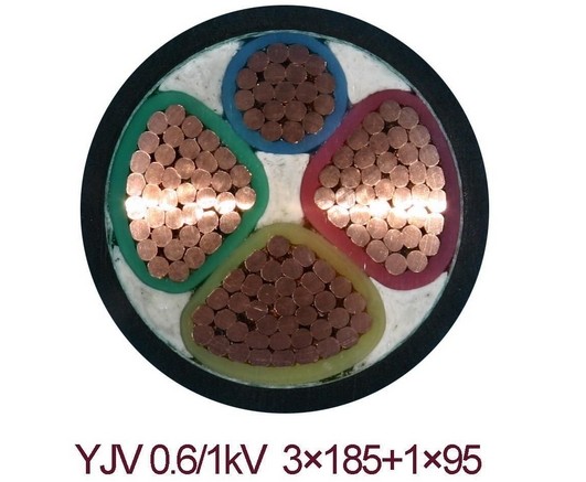 yjv是什么电缆线？(图1)