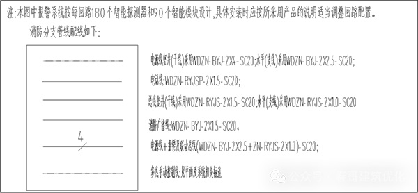 消防电缆产品系列-RVS与YJY电缆如何选型？(图2)