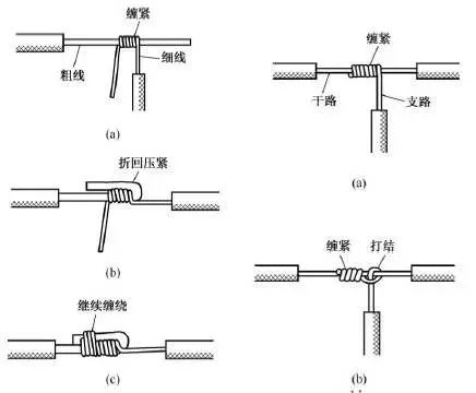 电工常用电线导线接线方法图解大全(图3)