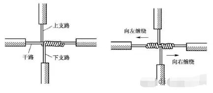 电工常用电线导线接线方法图解大全(图4)