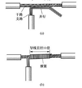 电工常用电线导线接线方法图解大全(图6)