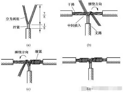电工常用电线导线接线方法图解大全(图7)