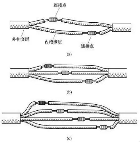 电工常用电线导线接线方法图解大全(图10)