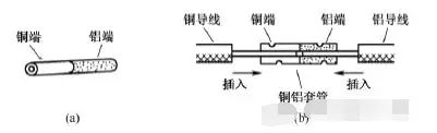 电工常用电线导线接线方法图解大全(图13)