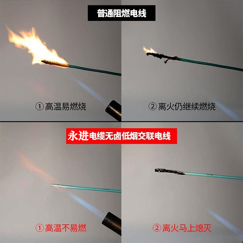 如何辨别无氧铜电线的真假？(图1)