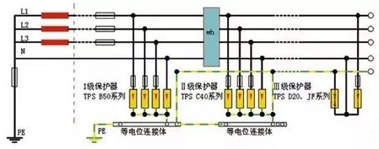 零线和地线接反了会发生什么事情？(图1)
