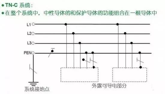 零线和地线接反了会发生什么事情？(图2)