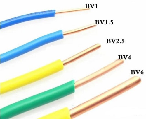 1、1.5、2.5、4、6、10平铜线可以带多大用电器？(图1)