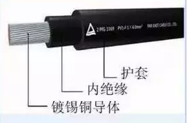 光伏电缆和普通电缆的区别是什么？(图1)