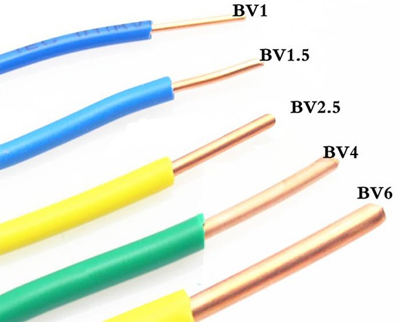 选BV还是选BVR？家庭装修到底选择什么样的电线才合适？(图2)