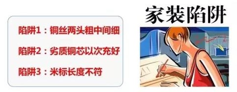 家装电线如何选择&施工布线要领(图4)