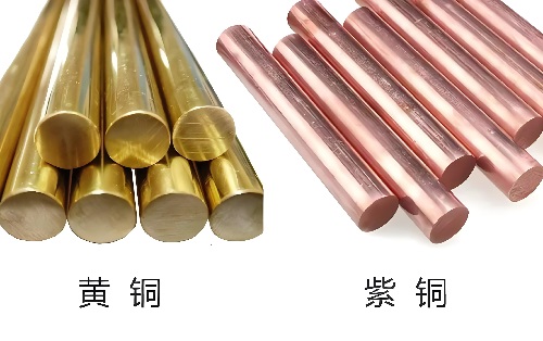 铜的常见分类有哪些以及用途(图1)
