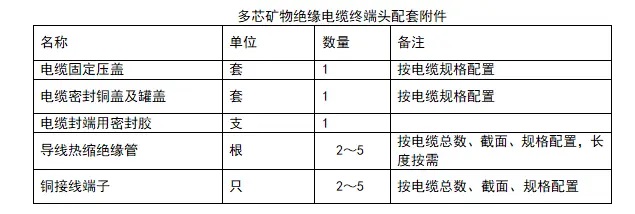 矿物绝缘电缆的敷设建议及注意事项(图7)